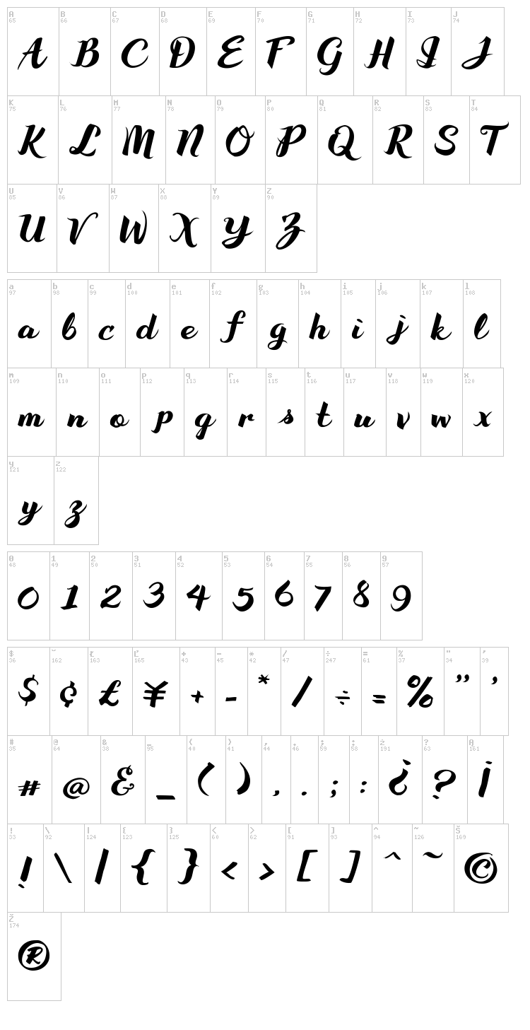 Wake Up Bro font map